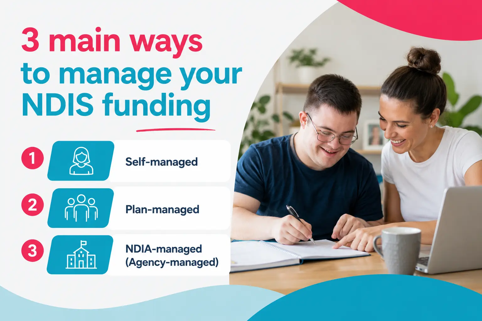 3 main ways to manage your NDIS funding